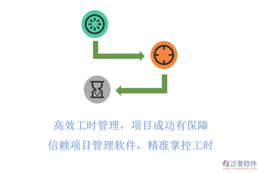 高效工時管理，項目成功有保障!信賴項目管理軟件，精準掌控工時