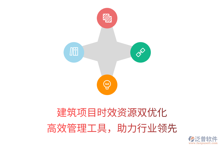 建筑項目時效資源雙優(yōu)化， 高效管理工具，助力行業(yè)領(lǐng)先