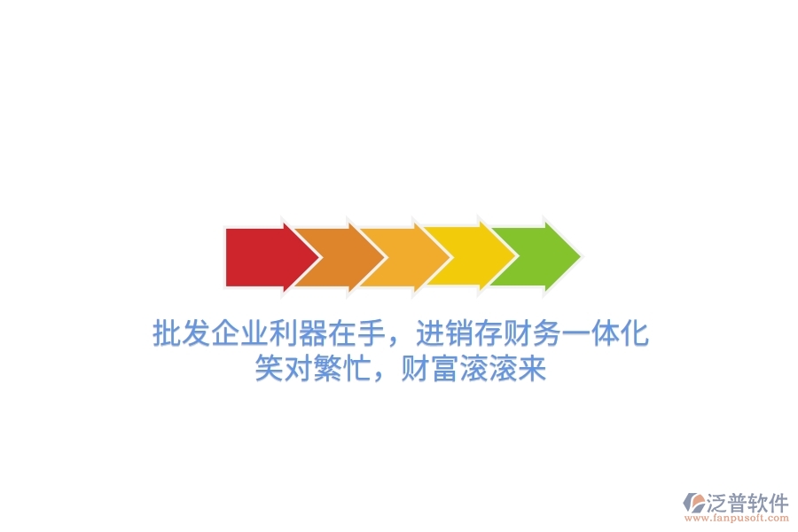 批發(fā)企業(yè)利器在手，進(jìn)銷存財務(wù)一體化，笑對繁忙，財富滾滾來