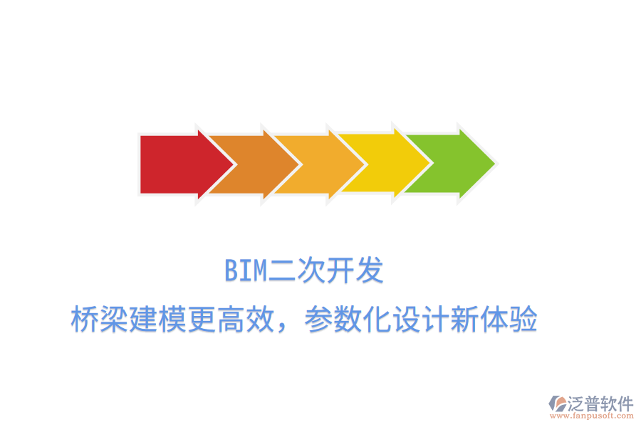 BIM二次開發(fā)，橋梁建模更高效，參數(shù)化設(shè)計新體驗