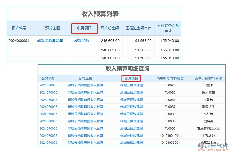 工程預算定額軟件：輕松查詢所屬項目收入預算明細，讓編制依據(jù)一目了然