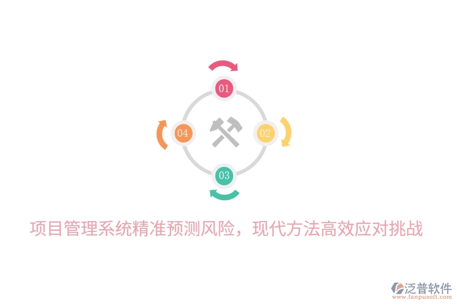 項目管理系統(tǒng)精準(zhǔn)預(yù)測風(fēng)險，現(xiàn)代方法高效應(yīng)對挑戰(zhàn)