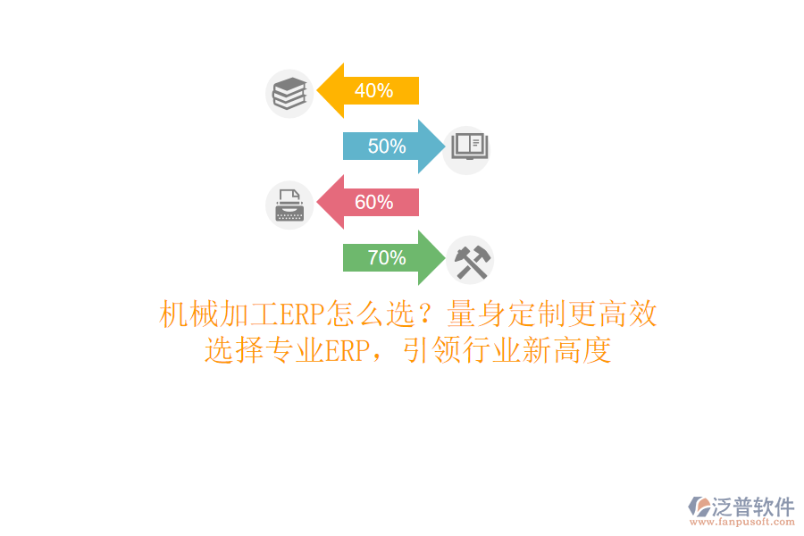 機(jī)械加工ERP怎么選？量身定制更高效！選擇專業(yè)ERP，引領(lǐng)行業(yè)新高度