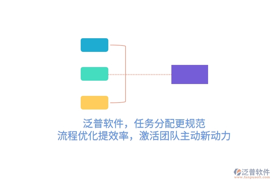 泛普軟件，任務分配更規(guī)范，流程優(yōu)化提效率，激活團隊主動新動力