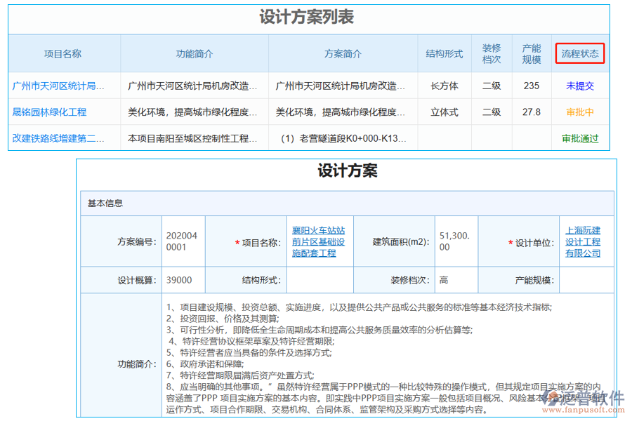 設(shè)計方案列表中【流程狀態(tài)】字段的