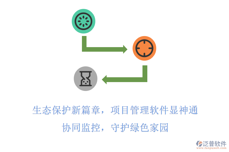 生態(tài)保護新篇章，項目管理軟件顯神通! 協(xié)同監(jiān)控，守護綠色家園