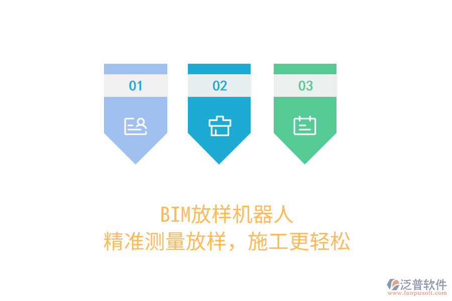 BIM放樣機(jī)器人，精準(zhǔn)測(cè)量放樣，施工更輕松