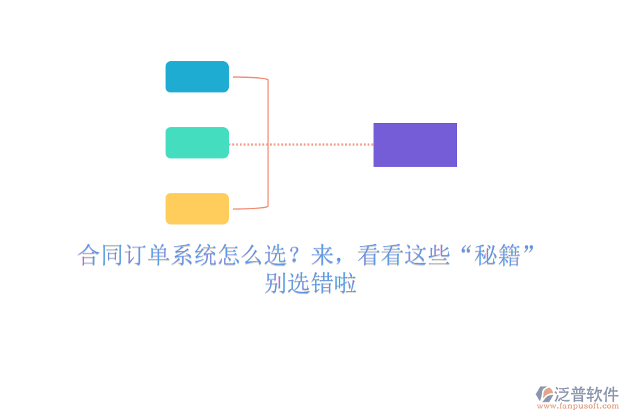 合同訂單系統(tǒng)怎么選？來，看看這些“秘籍”，別選錯(cuò)啦