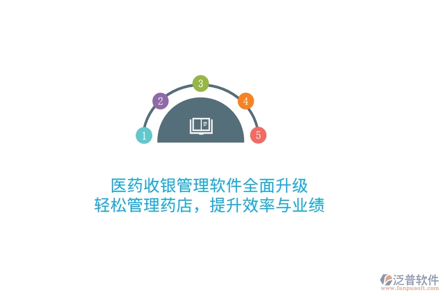 醫(yī)藥收銀管理軟件全面升級，輕松管理藥店，提升效率與業(yè)績