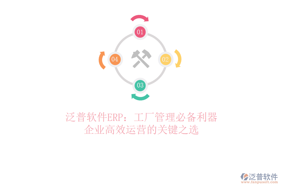 泛普軟件ERP：工廠管理必備利器，企業(yè)高效運(yùn)營的關(guān)鍵之選