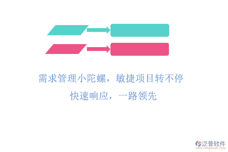 需求管理小陀螺，敏捷項目轉不停! 快速響應，一路領先