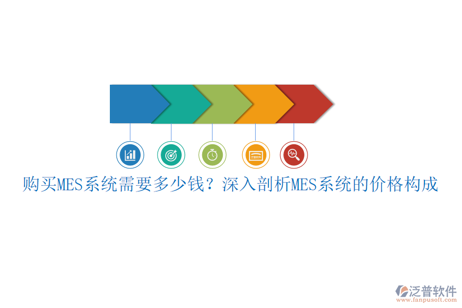 購買MES系統(tǒng)需要多少錢？深入剖析MES系統(tǒng)的價格構(gòu)成