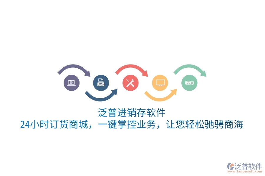泛普進(jìn)銷存軟件，24小時訂貨商城，一鍵掌控業(yè)務(wù)，讓您輕松馳騁商海