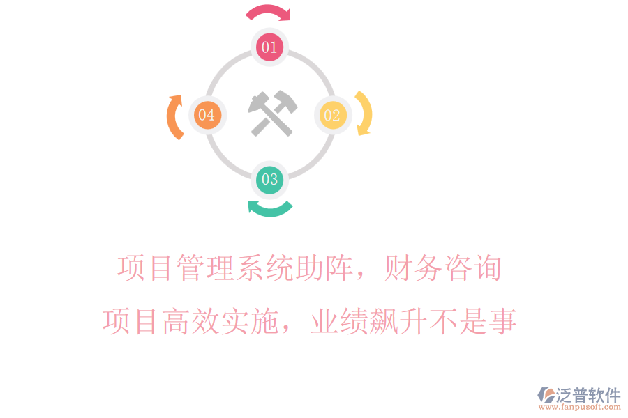 項目管理系統(tǒng)助陣，財務(wù)咨詢項目高效實施，業(yè)績飆升不是事