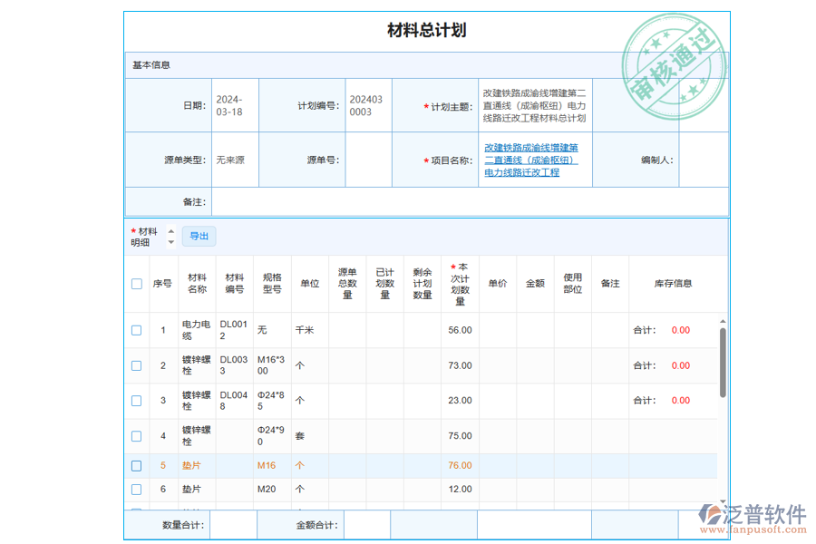 工程管理系統(tǒng)材料總計(jì)劃的含義