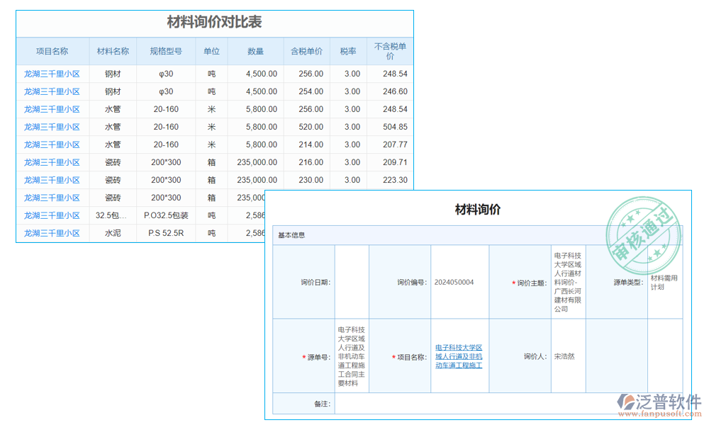 計價管理