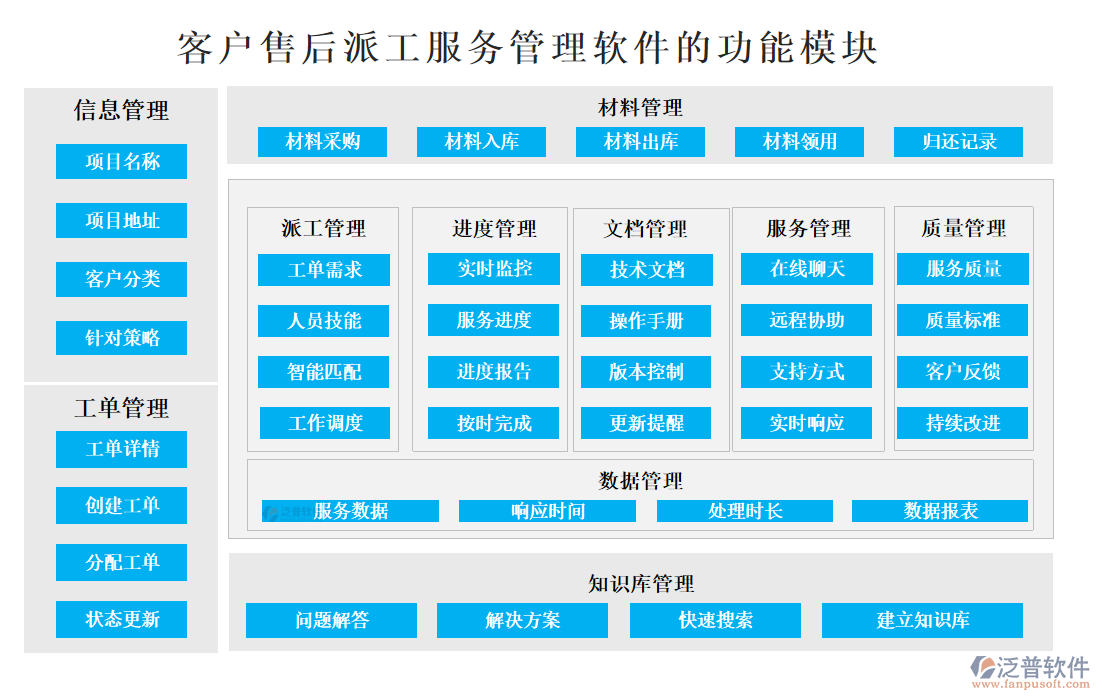 <a href=http://keekorok-lodge.com/custom/ target=_blank class=infotextkey>客戶管理</a>