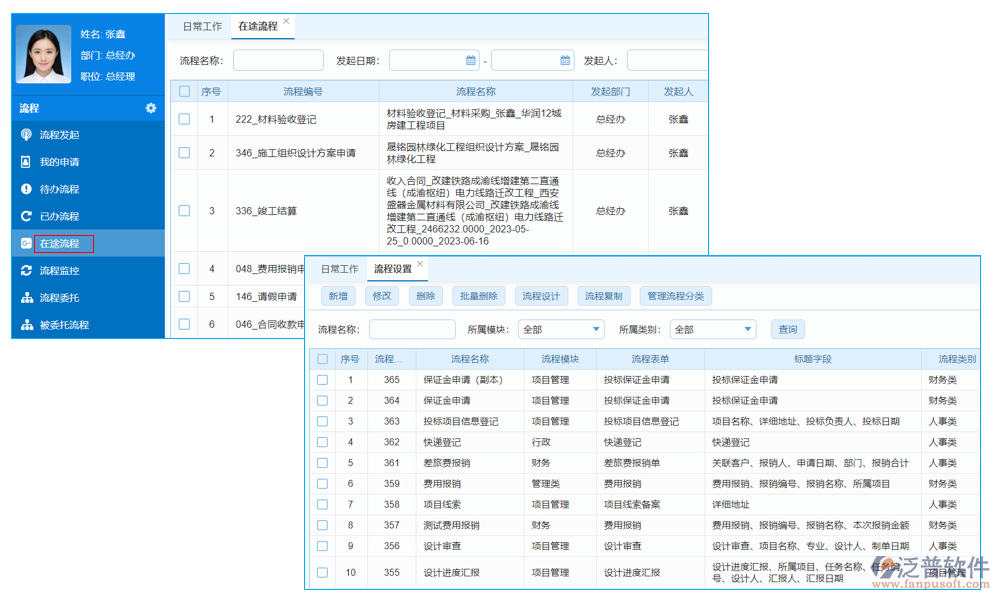 審核管理