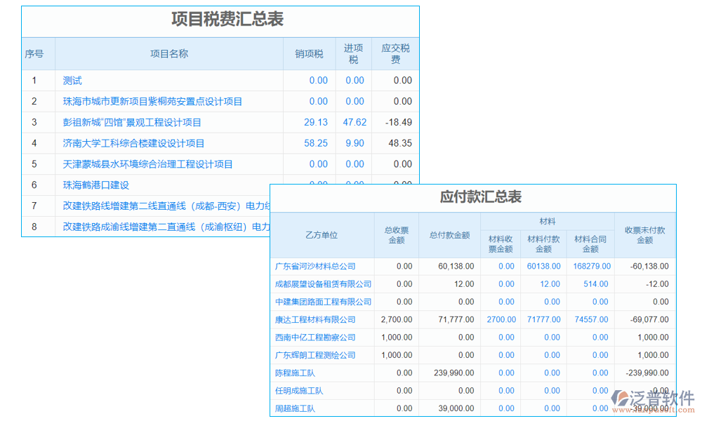 賬單管理