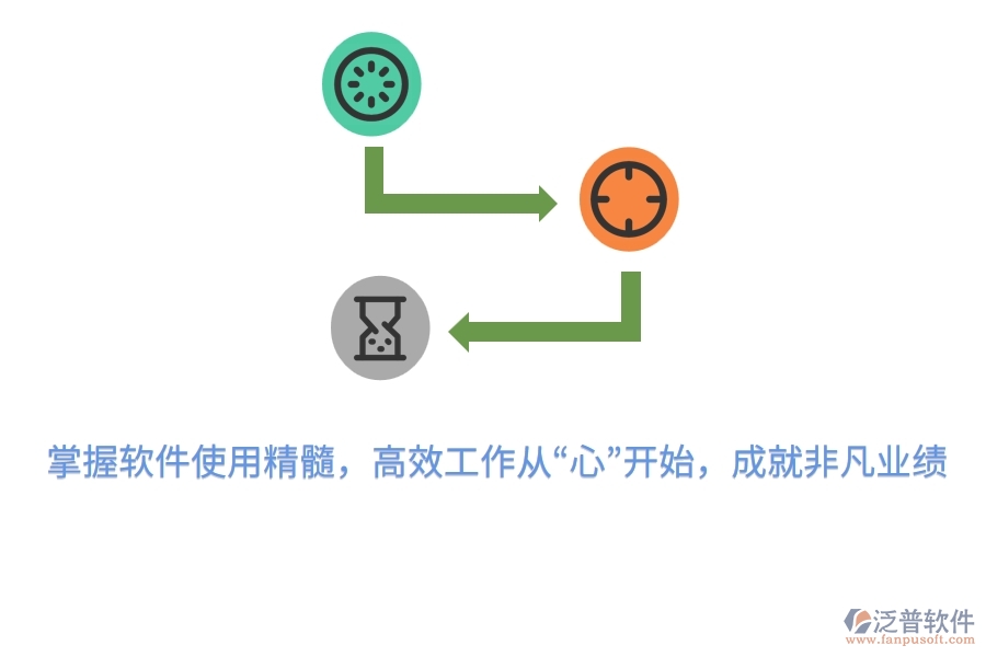 掌握軟件使用精髓，高效工作從“心”開始，成就非凡業(yè)績(jī)