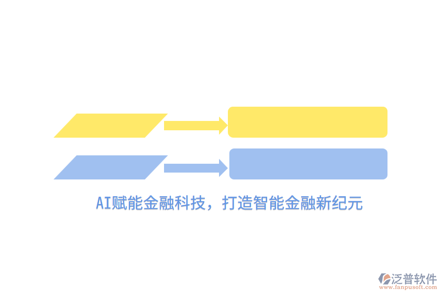 AI賦能金融科技，打造智能金融新紀元