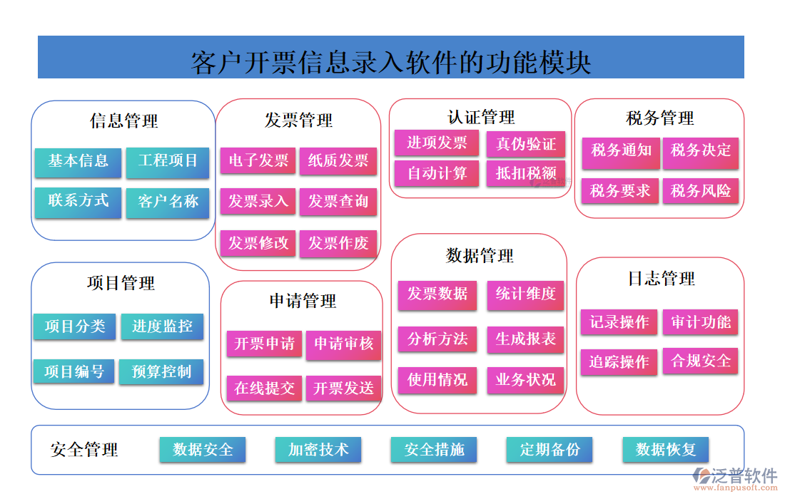 <a href=http://keekorok-lodge.com/custom/ target=_blank class=infotextkey>客戶管理</a>