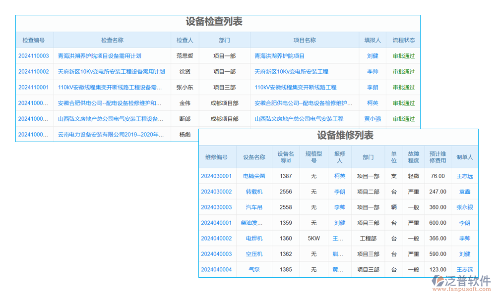 維護管理