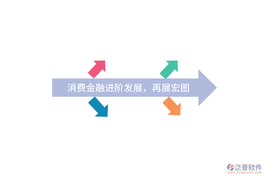 消費(fèi)金融進(jìn)階發(fā)展，再展宏圖