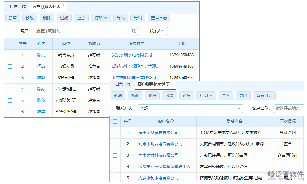 反饋管理