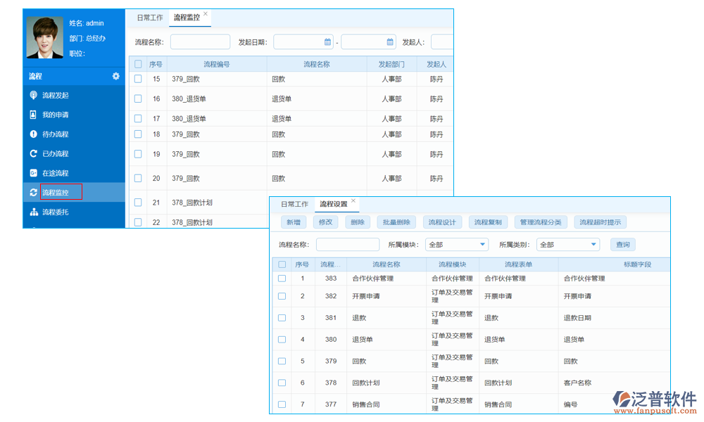 申請管理