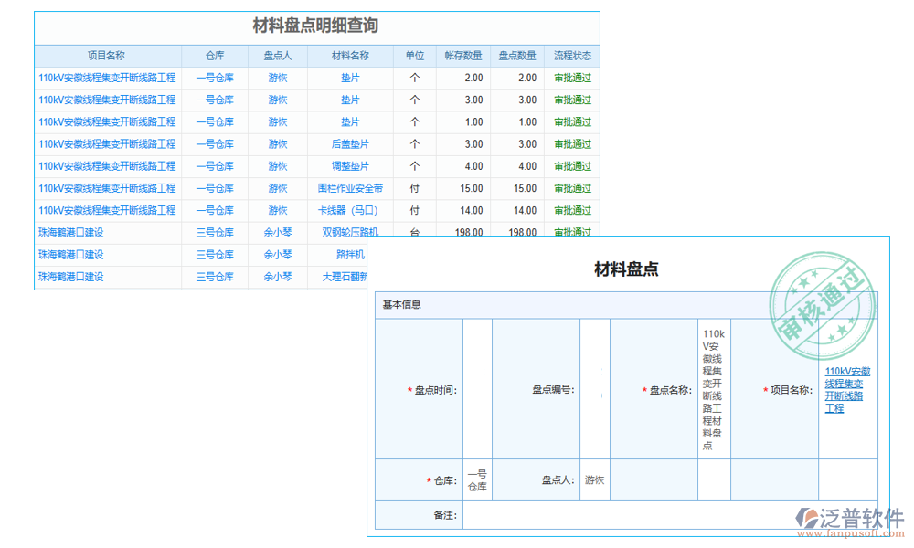 存儲管理