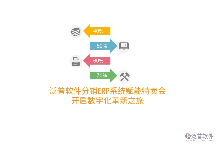 泛普軟件分銷ERP系統(tǒng)賦能特賣會，開啟數(shù)字化革新之旅