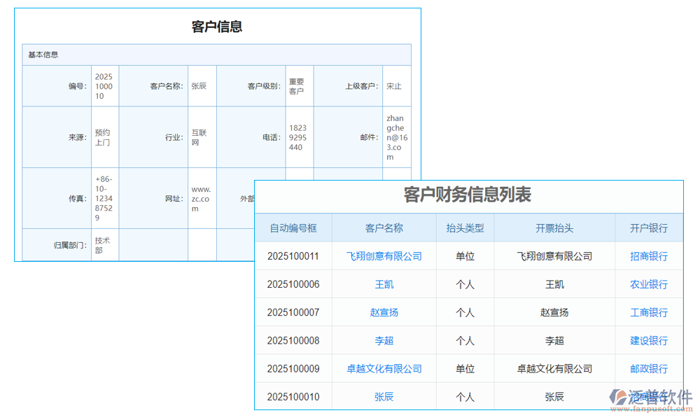 查詢管理