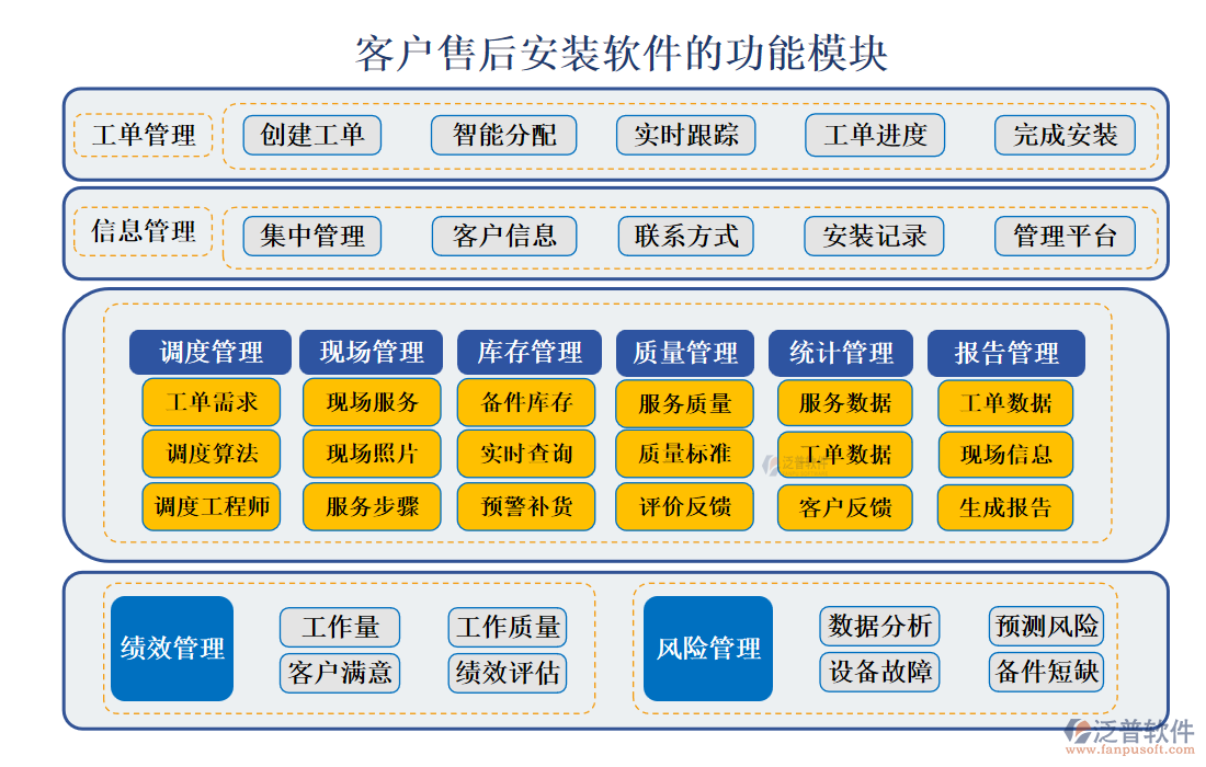 <a href=http://keekorok-lodge.com/custom/ target=_blank class=infotextkey>客戶管理</a>