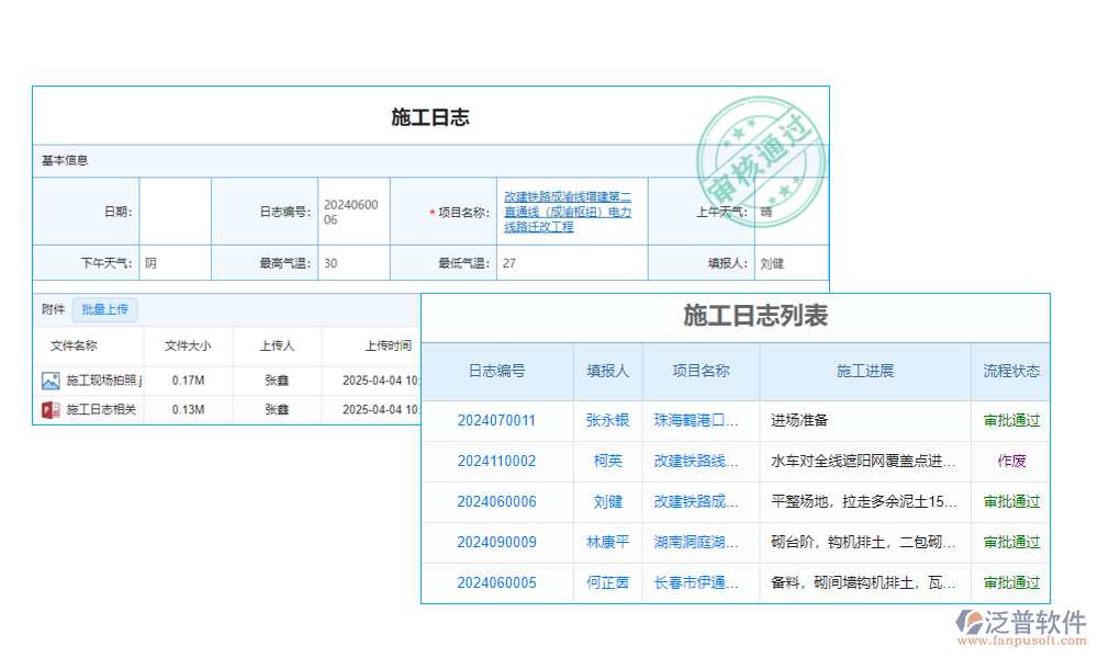 水利工程施工資料整編管理軟件