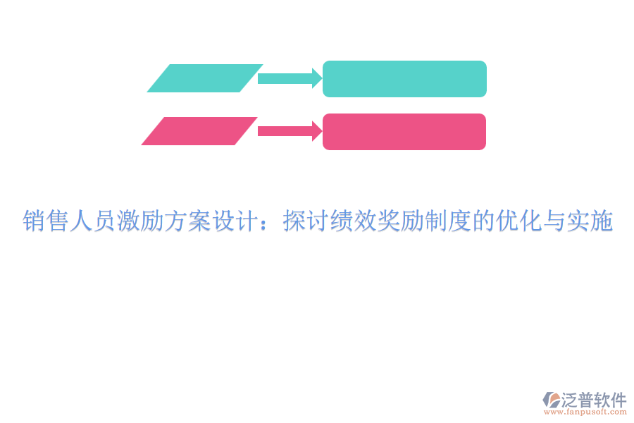 銷售人員激勵(lì)方案設(shè)計(jì)：探討績(jī)效獎(jiǎng)勵(lì)制度的優(yōu)化與實(shí)施