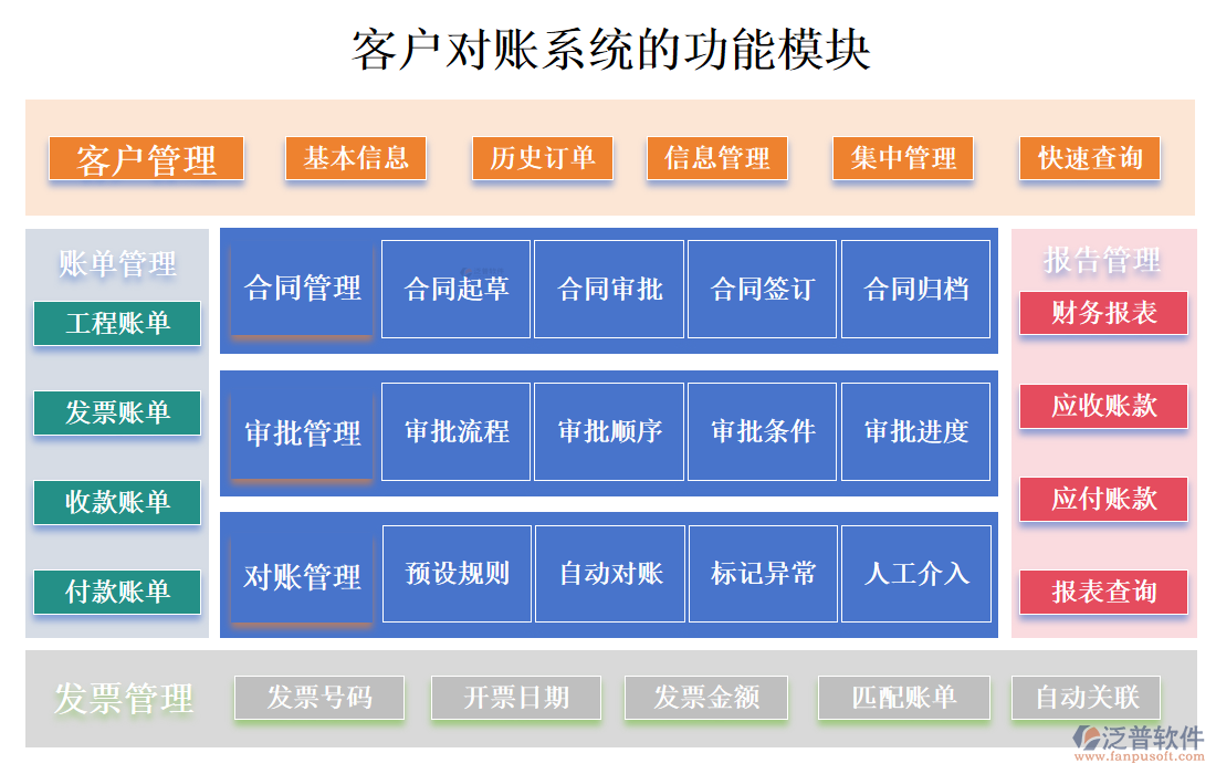 <a href=http://keekorok-lodge.com/custom/ target=_blank class=infotextkey>客戶(hù)管理</a>