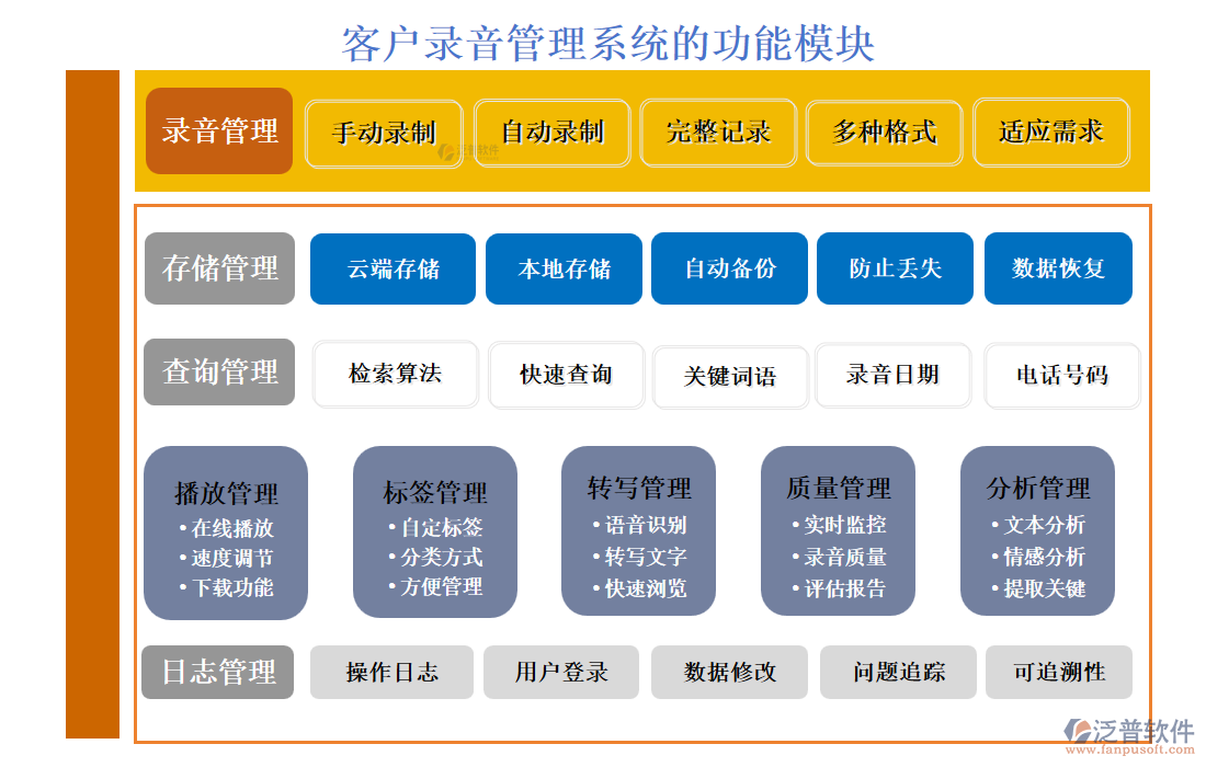 <a href=http://keekorok-lodge.com/custom/ target=_blank class=infotextkey>客戶管理</a>