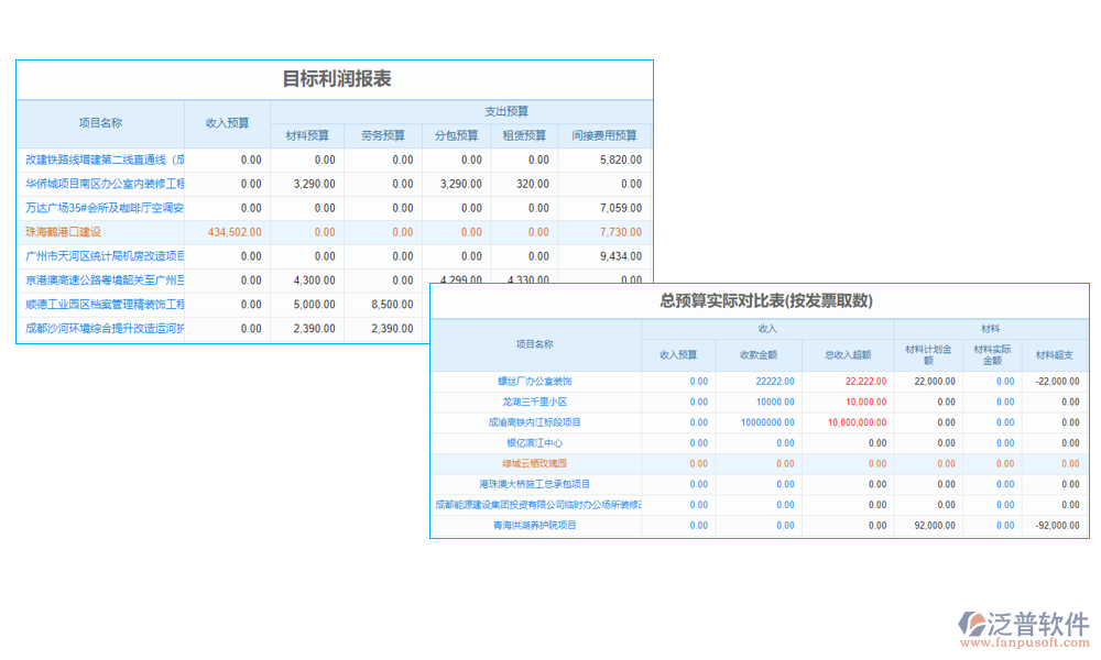 水利概算定額編制軟件