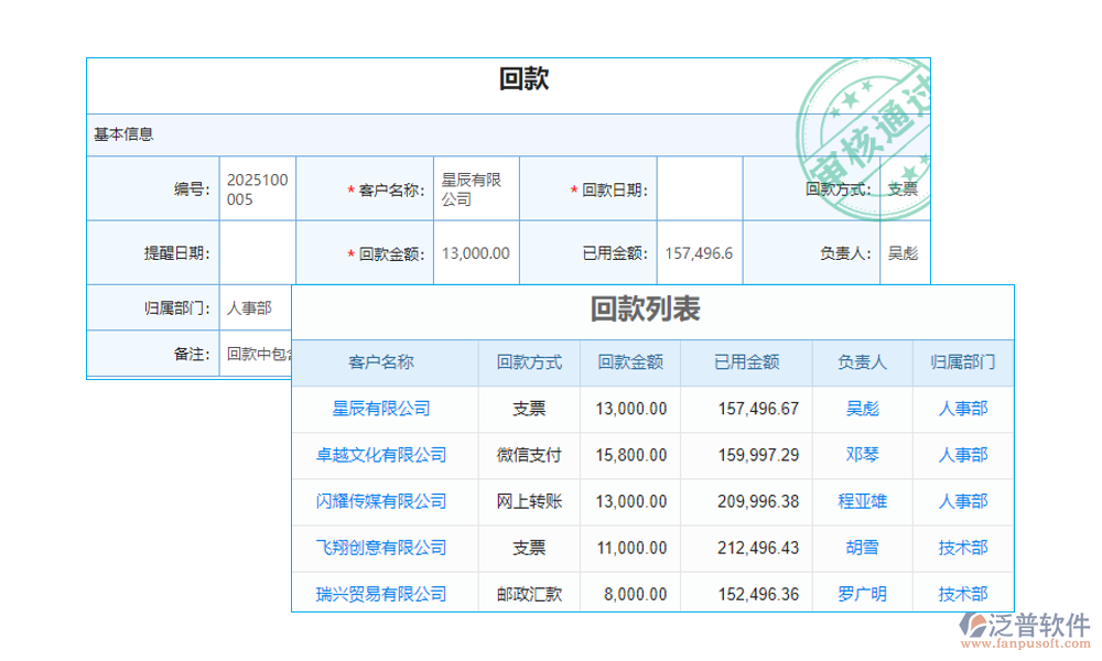 客戶管理