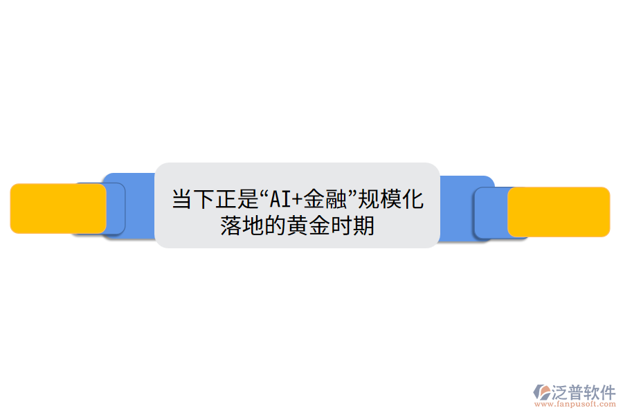 當(dāng)下正是“AI+金融”規(guī)?；涞氐狞S金時期