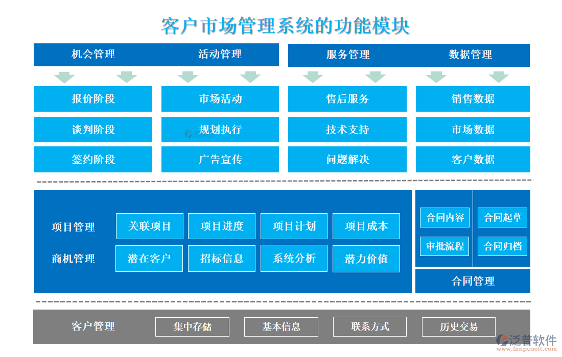 <a href=http://keekorok-lodge.com/custom/ target=_blank class=infotextkey>客戶管理</a>