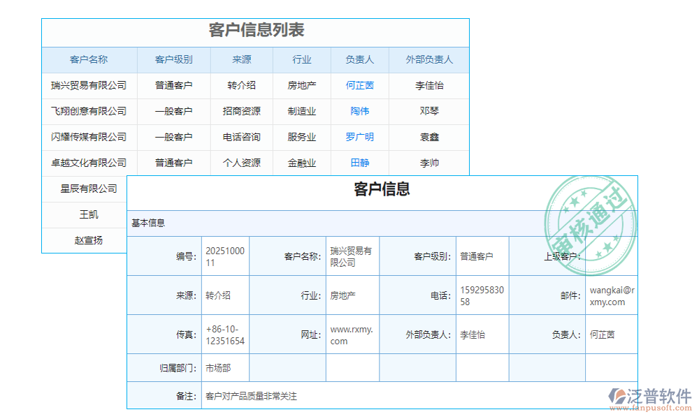 賬戶(hù)管理