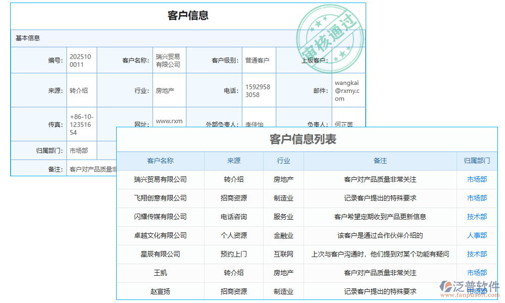 投訴管理