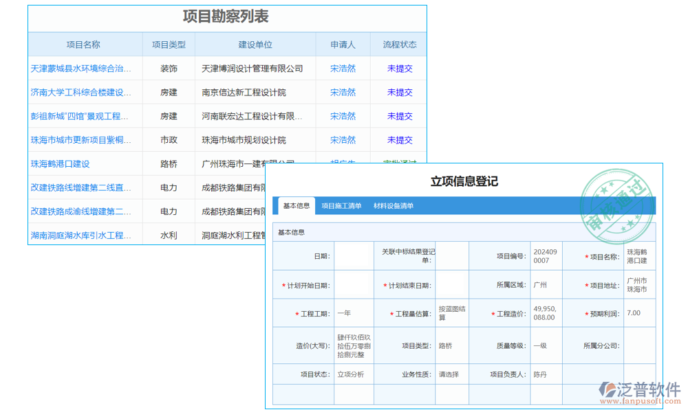 項目管理