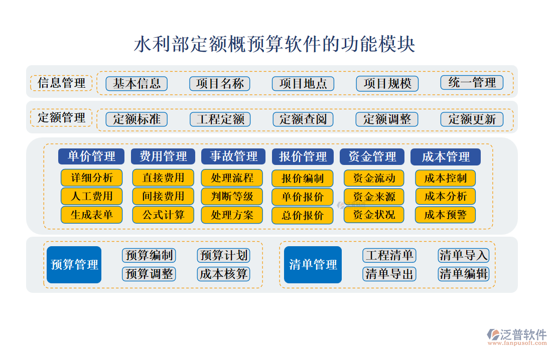 水利部定額概預(yù)算軟件.png