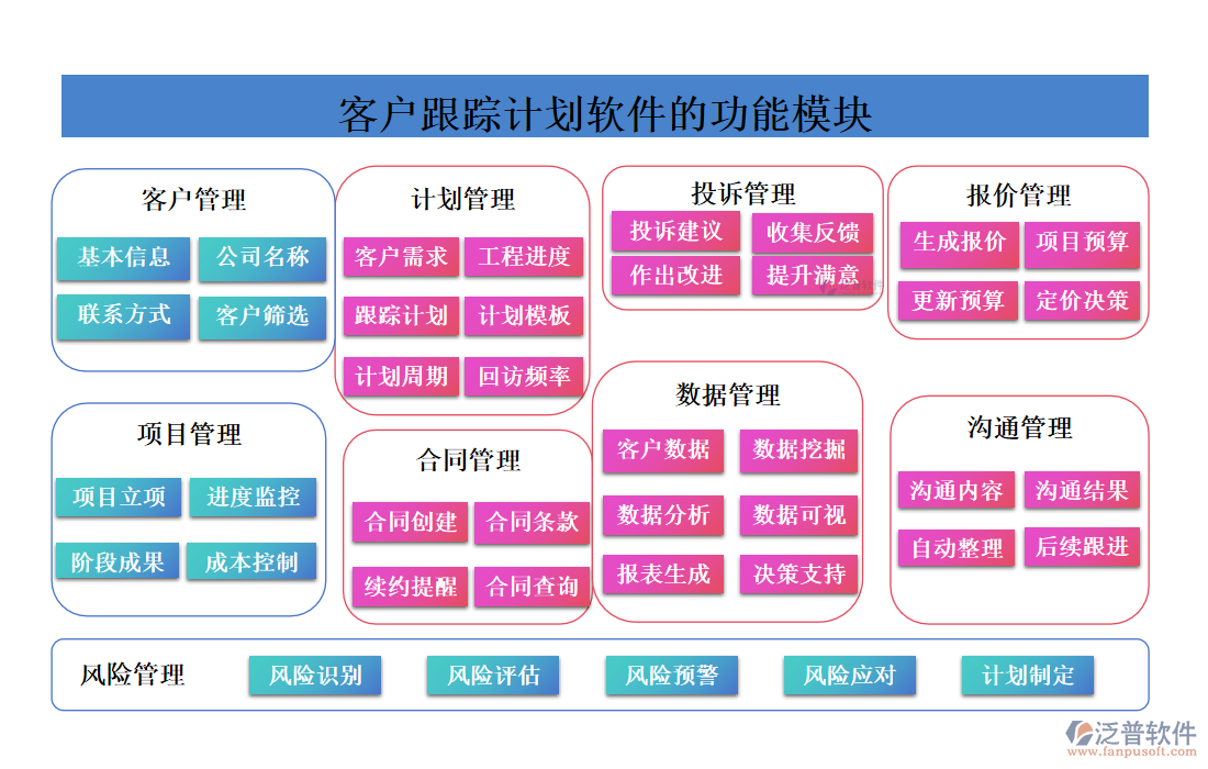 <a href=http://keekorok-lodge.com/custom/ target=_blank class=infotextkey>客戶管理</a>