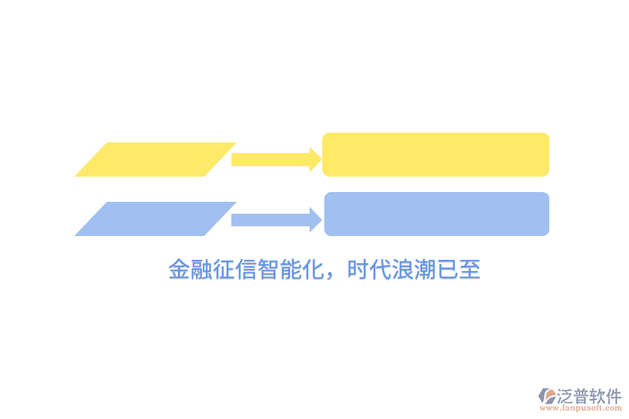 金融征信智能化，時(shí)代<a href=http://keekorok-lodge.com/erp/langchao/ target=_blank class=infotextkey>浪潮</a>已至