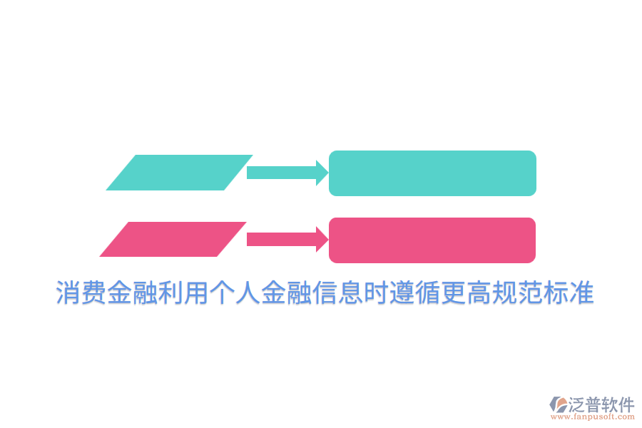 消費(fèi)金融利用個(gè)人金融信息時(shí)遵循更高規(guī)范標(biāo)準(zhǔn)