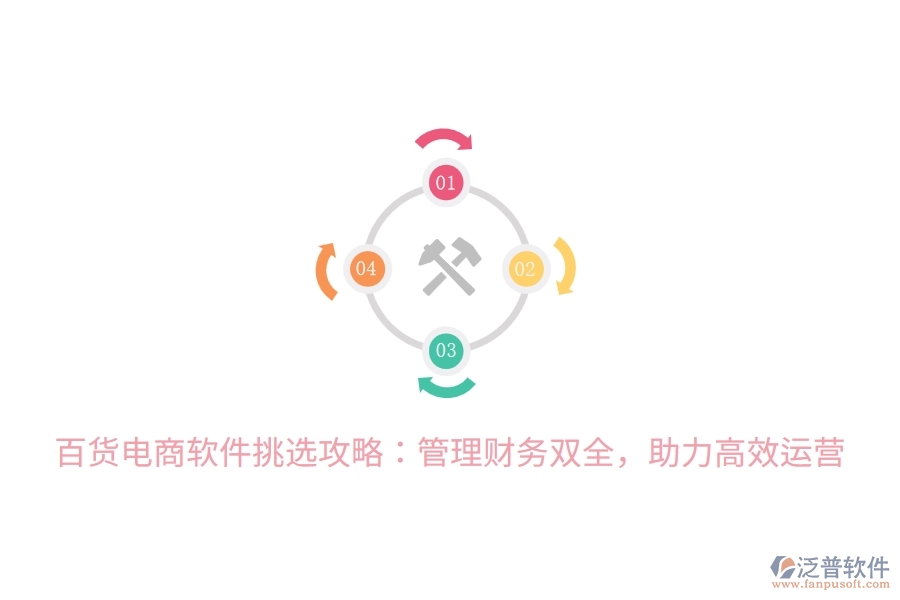 百貨電商軟件挑選攻略：管理財務(wù)雙全，助力高效運(yùn)營